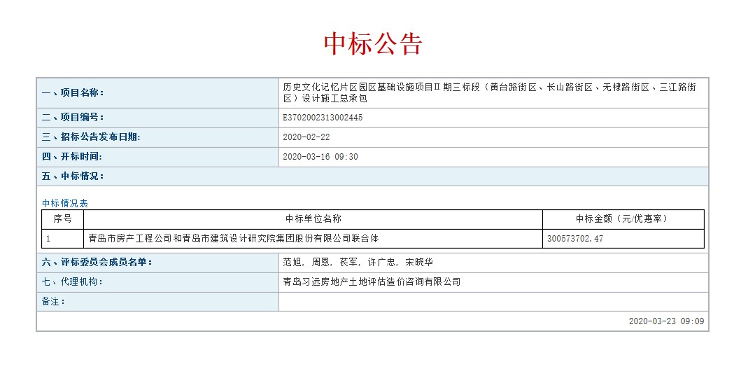 青島城發(fā)集團成功中標市北區(qū)歷史文化街記憶片區(qū)園區(qū)建設項目